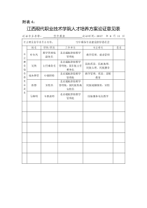 空中乘务专业专家论证意见表