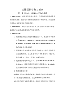 法律逻辑学复习要点