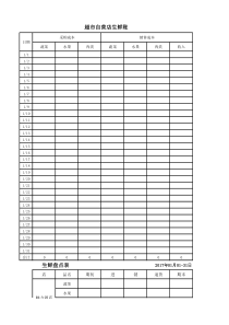 超市生鲜盘点表