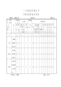 质量报表17