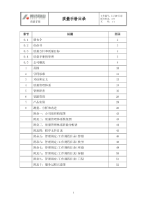 质量手册A0(8.20)