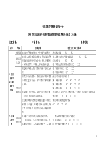 天津市医院管理质量控制中心