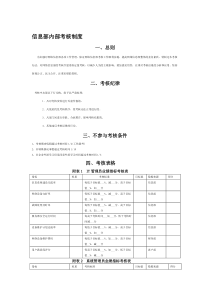 信息部内部考核方案.