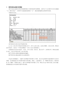 教学目标达成度分析