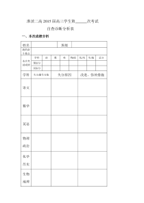 学生考试自查诊断表