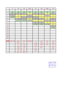 阻抗控制叠层模板-2013.07.15