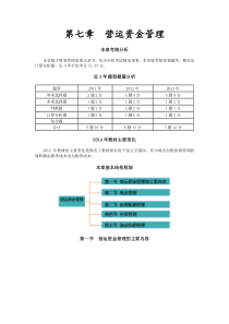 营运资金管理完整版