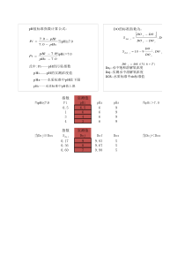 DO和pH现状标准指数计算