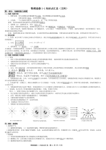 物理选修1-1知识点汇总(文科)高一