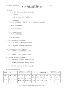 人教版-平面直角坐标系知识点总结与题型点拨