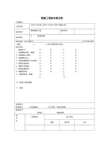 隐蔽工程验收意见表