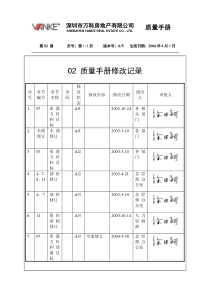 质量手册目录修改