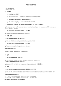 英语四级作文常用句型50句