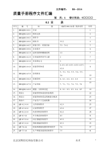 质量手册程序文件