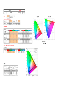 CIE-31-76-小工具-V1.0