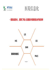 物联网及智慧医疗的结合与趋势