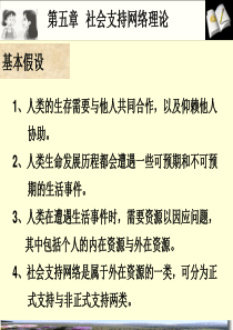 社会支持理论