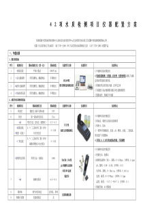 新建自来水厂化验室4项水质检测项目仪器方案