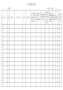 2020复工复产人员信息登记表