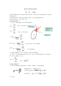 流体力学知识点总结汇总