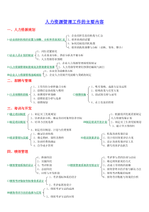 人力资源管理工作的主要内容