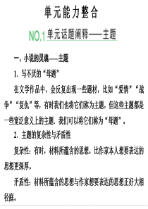 2013-2014学年高二语文同步课件：3单元整合-单元话题阐释——主题(新人教版选修(外国小说欣赏