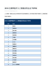 TOP-2018-互联网医疗人工智能应用企业Top50