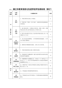 镇江市教育信息化先进学校评估表标准(修订)