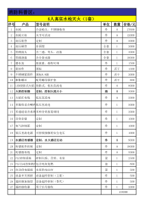 报价明细2000平科技馆设备清单