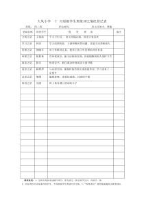 四二班班级星级学生评比登记样表