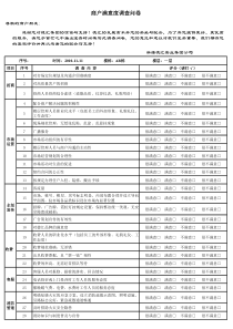 商户满意度调查问卷模板