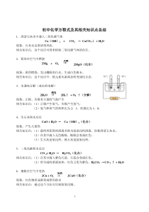 初中化学方程式及其相关知识点总结