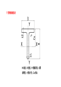 T型钢规格表