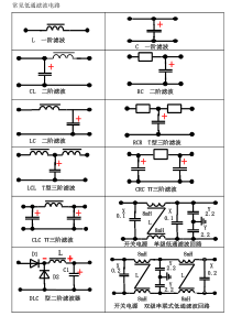 滤波电路详细解析