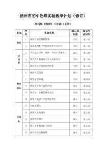 扬州初中物理教学计划