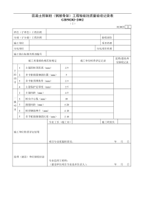 混凝土预制桩（钢筋骨架）工程检验批质量验收记录表Ⅰ