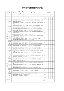 小学美术课堂教学评价标准