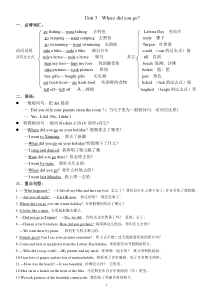 人教PEP版六年级下册英语--Unit-3-Where-did-you-go单元知识总结