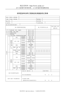 溶剂型涂料涂饰工程检验批质量验收记录表