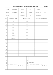 溶剂性涂料涂饰 分项工程质量验收记录 统表2