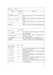 苏教版必修一高一数学课程规划