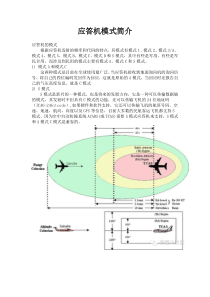 应答机模式简介