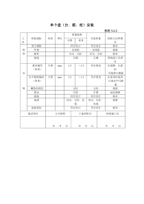 热工仪表安装质量检验记录