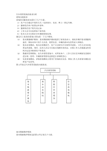 汽车租赁系统的需求分析