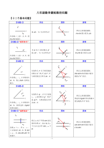 八年级最短路径问题归纳小结