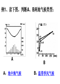 2017高考一轮复习气温和降水的分布