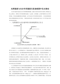 光合作用曲线图中各点移动