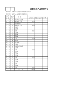 项目研发台账