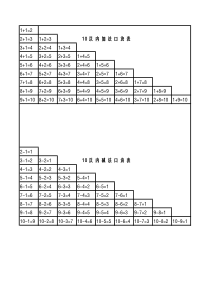 小学10以内加减法口诀表(方便打印)