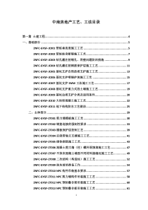 中南精品工艺工法(房地产篇)-土建、安装部分